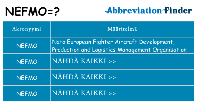 Mitä nefmo tarkoittaa