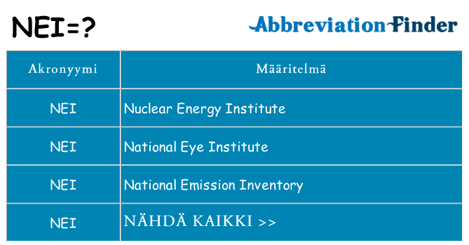 Mitä nei tarkoittaa
