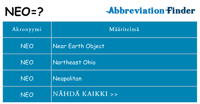 Mitä neo tarkoittaa