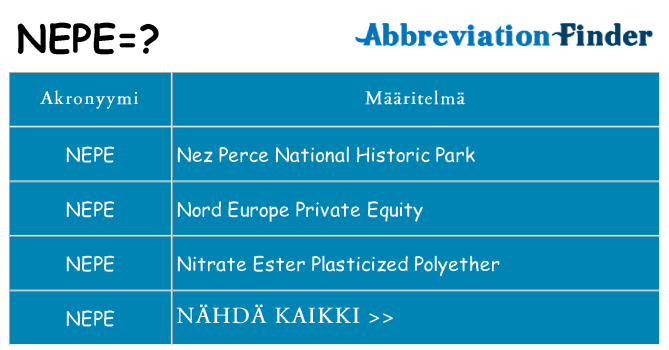 Mitä nepe tarkoittaa