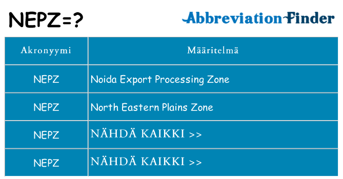 Mitä nepz tarkoittaa