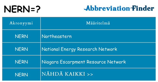 Mitä nern tarkoittaa
