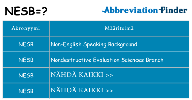 Mitä nesb tarkoittaa