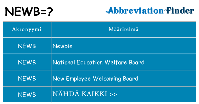 Mitä newb tarkoittaa