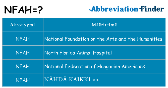 Mitä nfah tarkoittaa