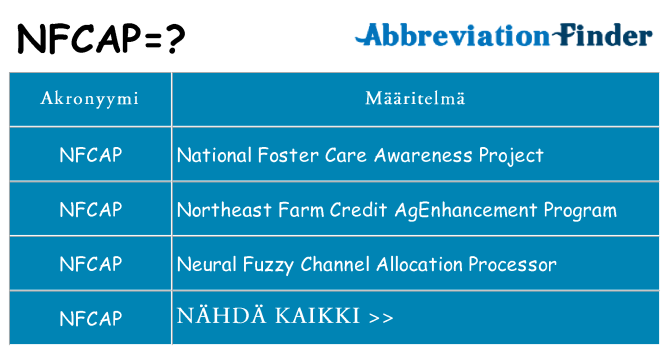 Mitä nfcap tarkoittaa