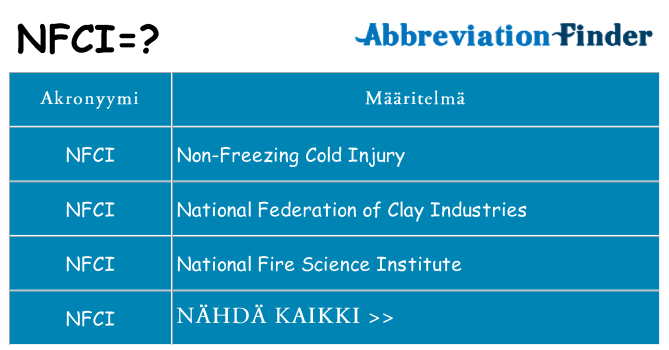 Mitä nfci tarkoittaa