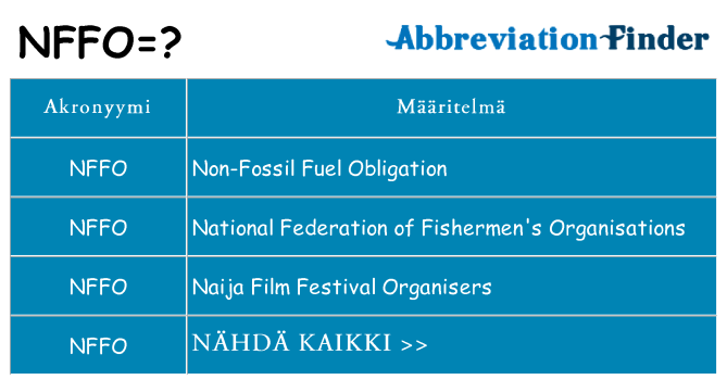 Mitä nffo tarkoittaa