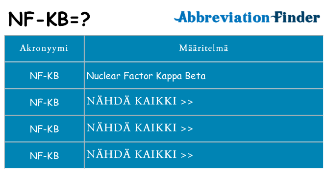 Mitä nf-kb tarkoittaa