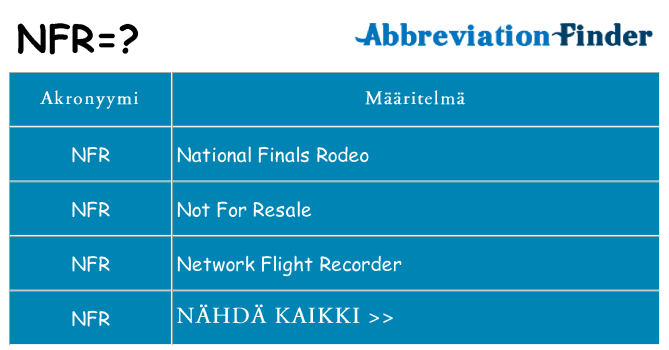 Mitä nfr tarkoittaa