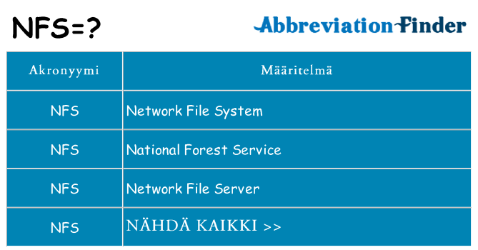 Mitä nfs tarkoittaa