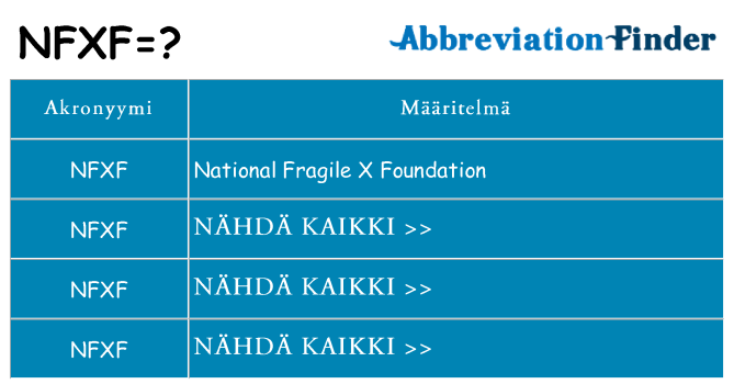Mitä nfxf tarkoittaa