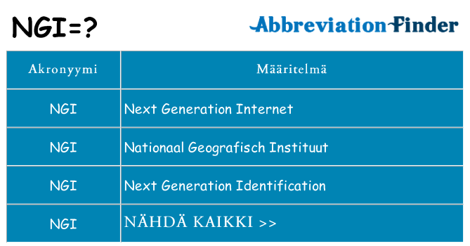 Mitä ngi tarkoittaa