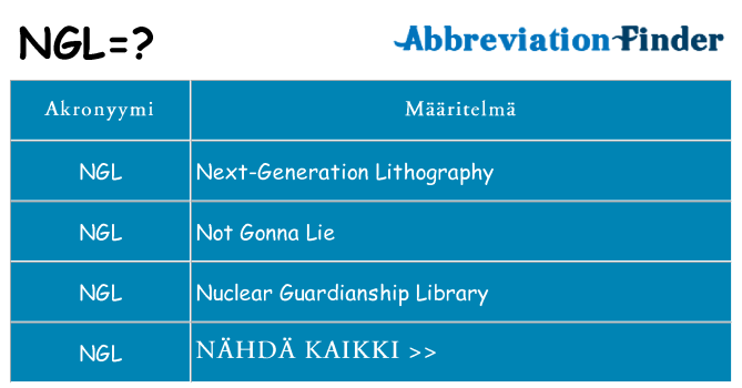 Mitä ngl tarkoittaa