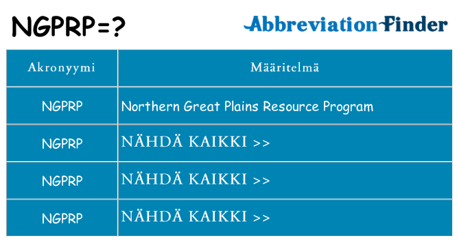 Mitä ngprp tarkoittaa