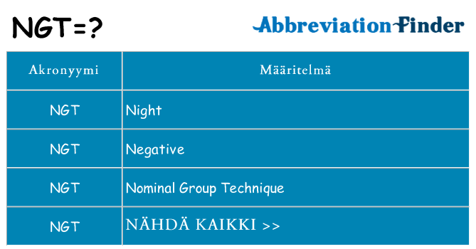 Mitä ngt tarkoittaa