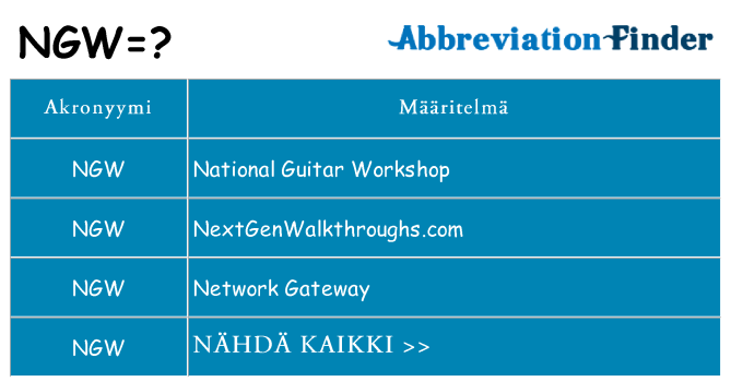Mitä ngw tarkoittaa
