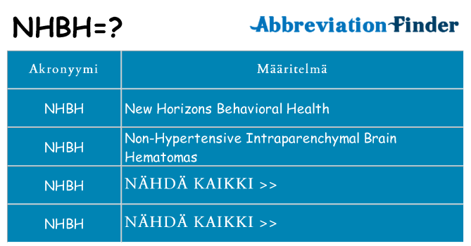 Mitä nhbh tarkoittaa