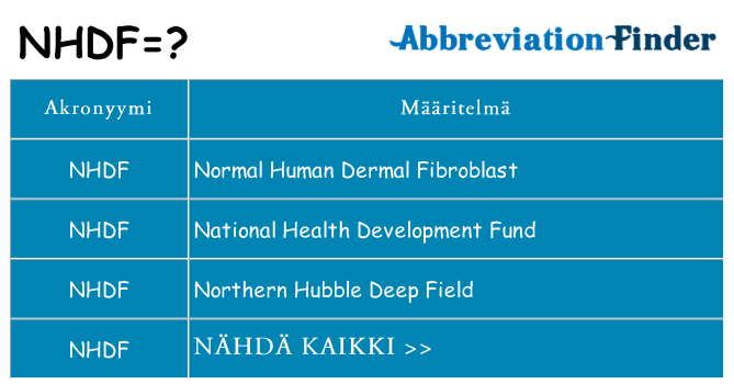 Mitä nhdf tarkoittaa