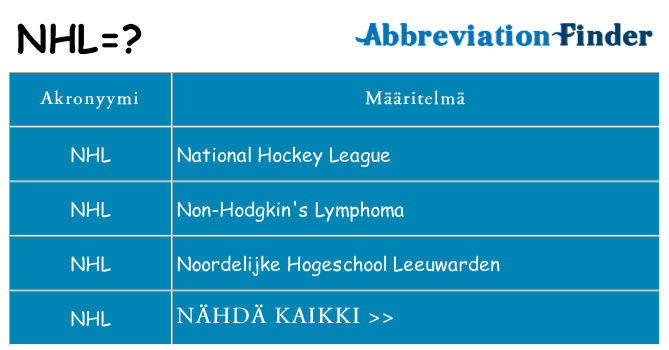 Mitä nhl tarkoittaa