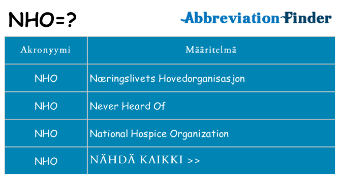 Mitä nho tarkoittaa