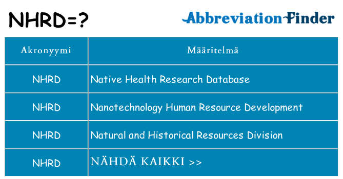 Mitä nhrd tarkoittaa