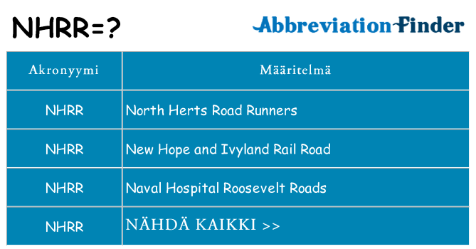 Mitä nhrr tarkoittaa