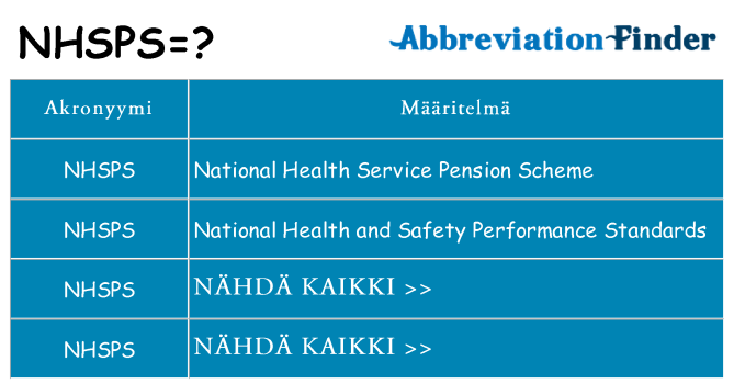 Mitä nhsps tarkoittaa