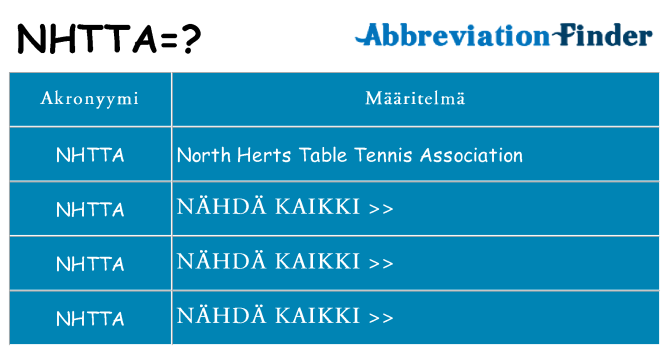 Mitä nhtta tarkoittaa
