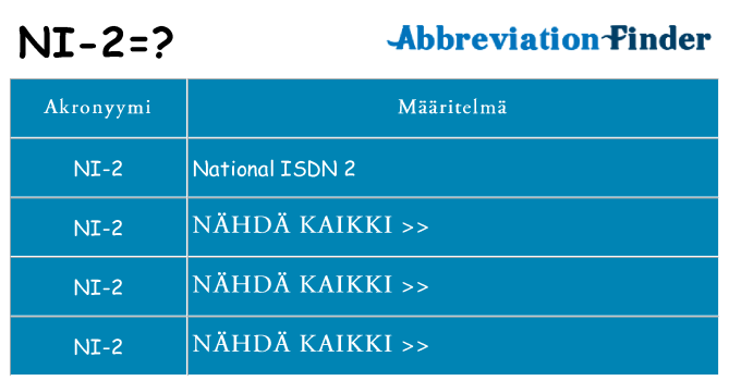 Mitä ni-2 tarkoittaa