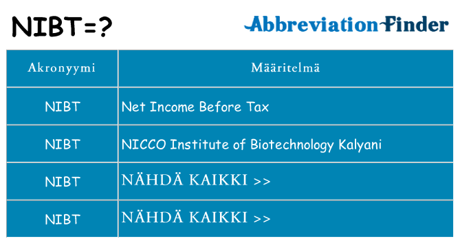 Mitä nibt tarkoittaa