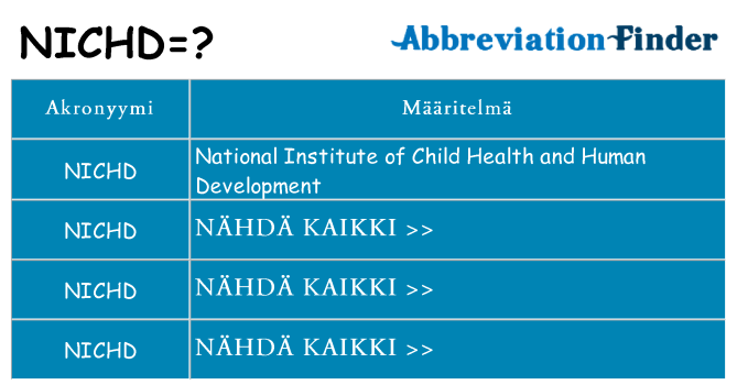 Mitä nichd tarkoittaa