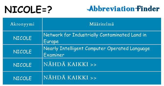 Mitä nicole tarkoittaa