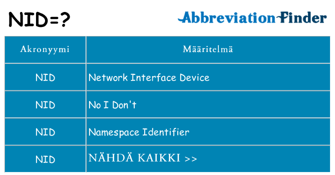 Mitä nid tarkoittaa