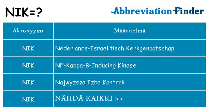 Mitä nik tarkoittaa