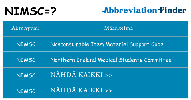 Mitä nimsc tarkoittaa