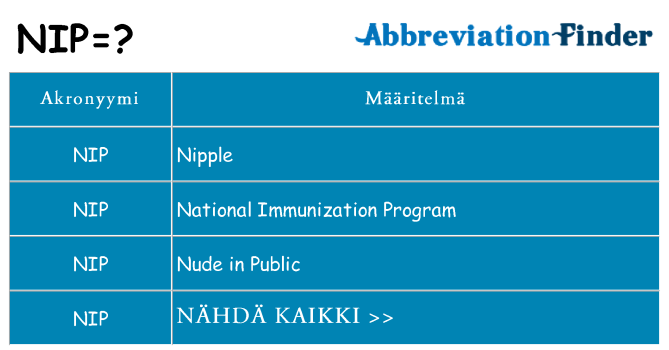 Mitä nip tarkoittaa