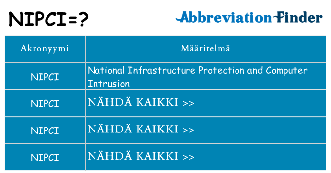 Mitä nipci tarkoittaa
