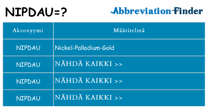 Mitä nipdau tarkoittaa
