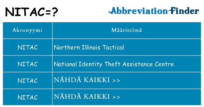 Mitä nitac tarkoittaa