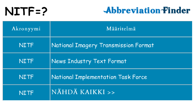 Mitä nitf tarkoittaa