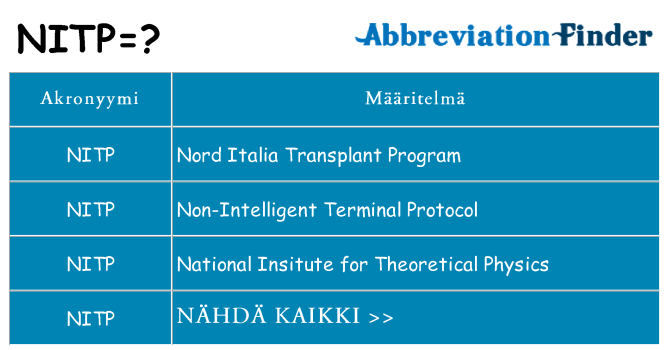 Mitä nitp tarkoittaa