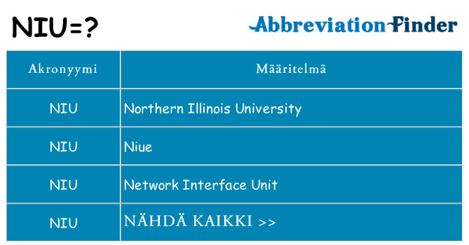 Mitä niu tarkoittaa
