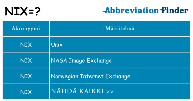 Mitä nix tarkoittaa