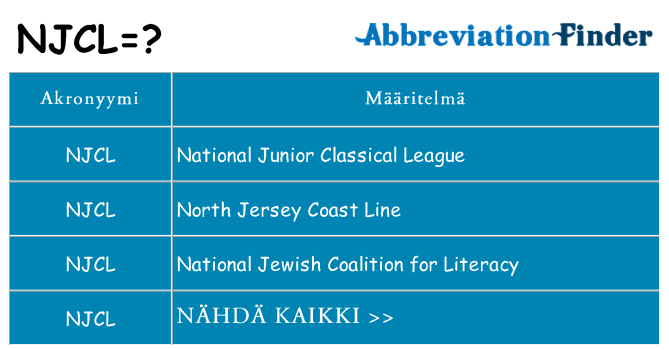 Mitä njcl tarkoittaa