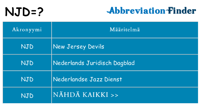 Mitä njd tarkoittaa