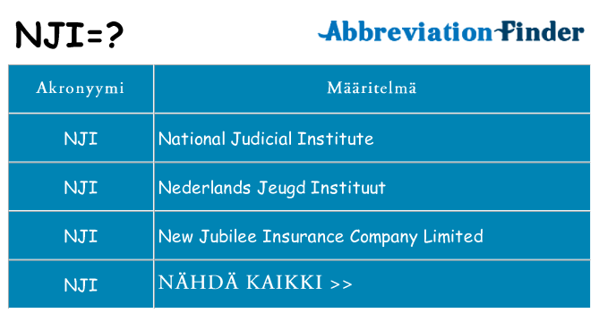 Mitä nji tarkoittaa