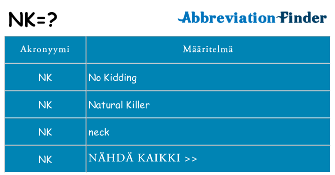Mitä nk tarkoittaa