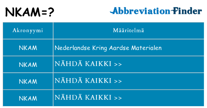 Mitä nkam tarkoittaa