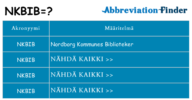 Mitä nkbib tarkoittaa